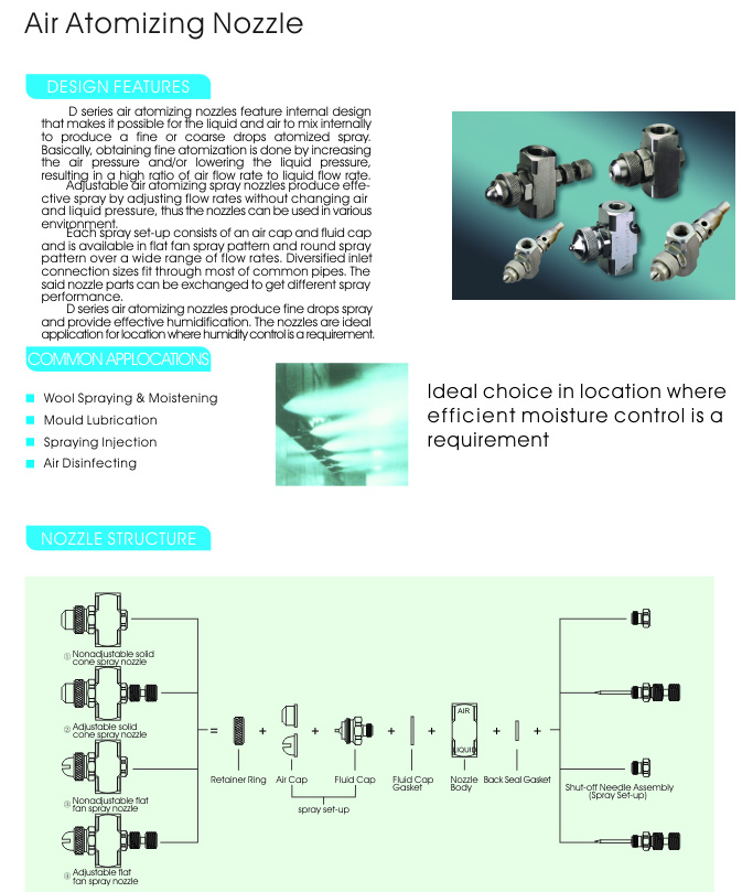 Air Atomizing Spray Nozzle